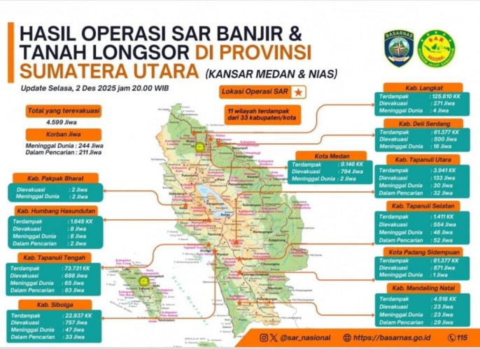 Mahfud MD Soroti Kriminalisasi Akivis Lingkunga, Singgang Dera dan Munif